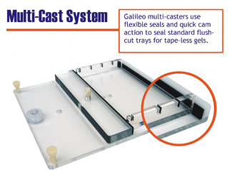 Gel Trays